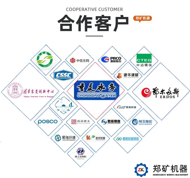 郑矿机器 I 固危废资源化整体解决方案提供商！